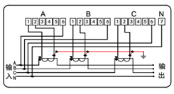 三相四線監(jiān)測終端接線圖