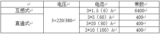 三相導軌式電能表規格型號與脈沖常數