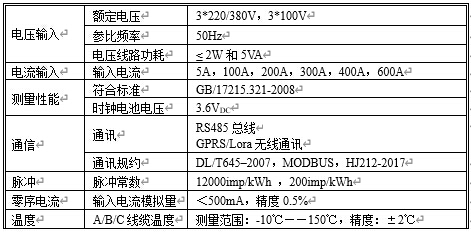 技術參數.jpg