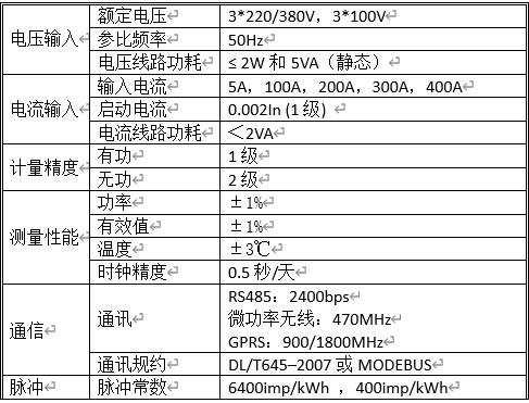 電力能效監測終端（4路）技術參數.jpg